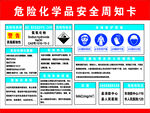 危险化学品安全周知卡