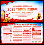 2025年宪法宣传周展板