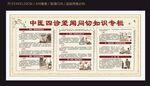 中医四诊望闻问切知识专栏