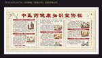 中医药健康知识宣传栏
