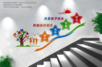 学校楼梯文化墙