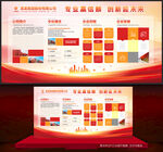 红色展板