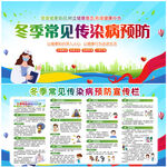 冬季传染病