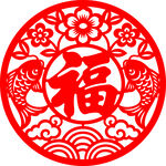 圆形福字剪纸图案
