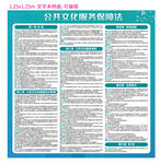 会计文化知识宣传栏