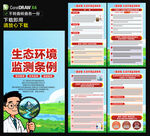 生态环境监测条例海报