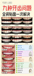 口腔科普牙贴面的九种情况海报