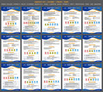 安全生产四知卡