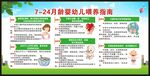 7至24月龄婴幼儿喂养指南