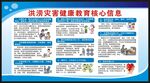洪涝灾害健康教育宣传栏