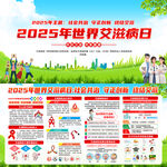2025世界艾滋病日