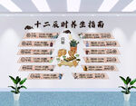 十二时辰养生指南展示墙