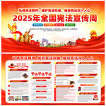 2025年国家宪法日