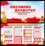 党风廉政建设宣传栏