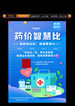 药品比价海报