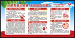 世界献血者日宣传栏