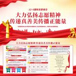 国际志愿者日宣传栏