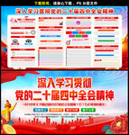 二十届四中全会