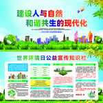 世界环境日公益宣传知识展6
