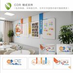 商户之家文化墙