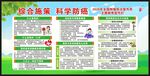 全国肿瘤防治宣传周宣传栏