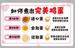 鸡蛋烹饪方法展示