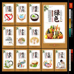 食堂文化墙展板