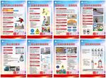 应急管理安全事故预防海报图片