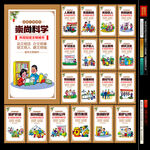 创文明城市宣传海报