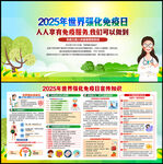 世界强化免疫日