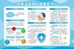流感预防健康宣传栏
