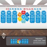 6S企业管理文化墙