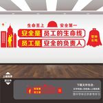 安全生产标语文化墙