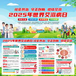 2025世界艾滋病日