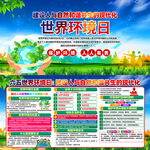 世界环境日宣传海报