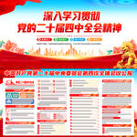 二十届中央委员会第四次全体会议