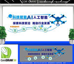 AI人工智能科技文化墙