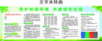 创建绿色校园宣传专栏