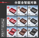 宝马3系扶手箱液态硅胶收纳盒