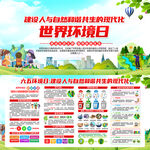 世界环境日宣传海报
