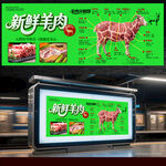 羊肉分割图