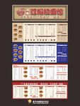 拉面馆菜单   拉面馆招牌