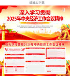 2025年经济工作会议