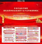 十五五规划宣传栏