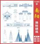 南阳地标建筑图案集合