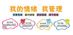 我的情绪我管理情绪文化墙