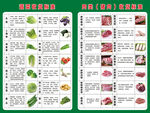常见蔬菜图鉴新鲜水果产品规范