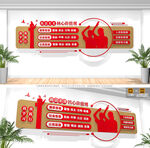 校园社会主义核心价值观文化墙