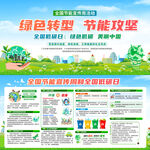 绿色转型节能攻坚宣传海报