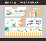 校园文化墙设计素材展示